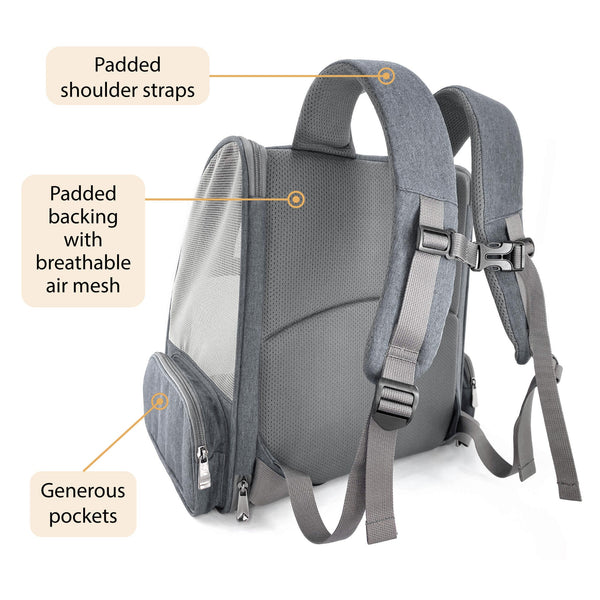 Load image into Gallery viewer, Diagram showing back view of Pipco Pet Backpack Carrier Grey highlighting the soft padding in the back and shoulder straps and generous pocket space.
