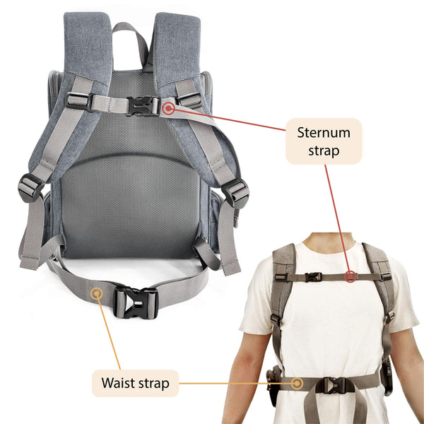 Load image into Gallery viewer, Person wearing Grey Pipco Pet Backpack Carrier with the chest and sternum straps fastened